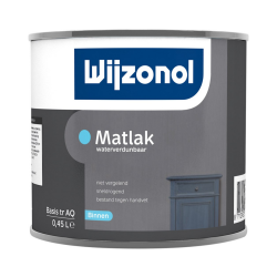 Wijzonol Matlak Aqua